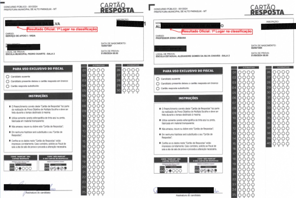 Fraude em concursos públicos no estado de Mato Grosso é desvendada